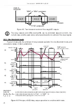 Preview for 20 page of Dinel PDU-40-W Series User Manual