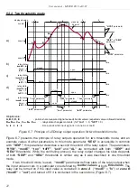 Preview for 22 page of Dinel PDU-40-W Series User Manual