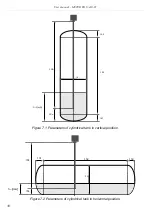 Preview for 30 page of Dinel PDU-40-W Series User Manual