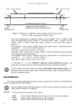 Preview for 32 page of Dinel PDU-40-W Series User Manual