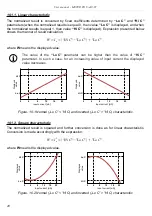 Preview for 40 page of Dinel PDU-40-W Series User Manual