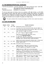 Preview for 48 page of Dinel PDU-40-W Series User Manual