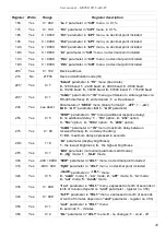 Preview for 49 page of Dinel PDU-40-W Series User Manual