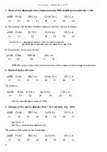 Preview for 52 page of Dinel PDU-40-W Series User Manual