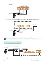 Предварительный просмотр 10 страницы Dinel PDU-420-W Instruction Manual