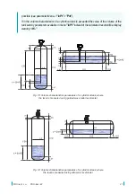 Предварительный просмотр 21 страницы Dinel PDU-420-W Instruction Manual