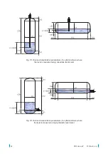 Предварительный просмотр 22 страницы Dinel PDU-420-W Instruction Manual