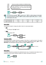 Предварительный просмотр 27 страницы Dinel PDU-420-W Instruction Manual