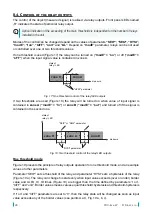 Предварительный просмотр 28 страницы Dinel PDU-420-W Instruction Manual