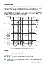 Предварительный просмотр 30 страницы Dinel PDU-420-W Instruction Manual