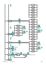 Предварительный просмотр 33 страницы Dinel PDU-420-W Instruction Manual