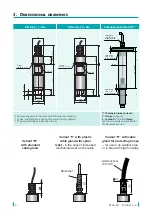 Preview for 6 page of Dinel RFLS-28 Instruction Manual