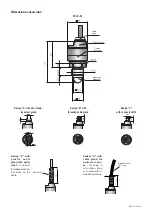 Предварительный просмотр 2 страницы Dinel RFLS-35 Manual