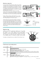 Предварительный просмотр 5 страницы Dinel RFLS-35 Manual