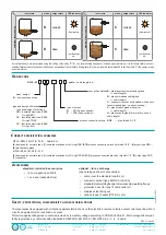 Предварительный просмотр 6 страницы Dinel RFLS-35 Manual