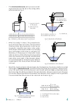 Предварительный просмотр 7 страницы Dinel ULM - 54 Instruction Manual