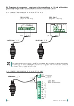 Предварительный просмотр 16 страницы Dinel ULM - 54 Instruction Manual