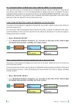 Предварительный просмотр 18 страницы Dinel ULM - 54 Instruction Manual