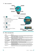 Предварительный просмотр 10 страницы Dinel ULM-70 Series Instruction Manual