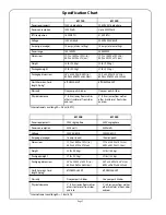 Preview for 7 page of Dinex 611120 (120V) Operating And Maintenance Manual