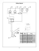 Preview for 7 page of Dinex TSBH2 Operating & Maintenance Manual