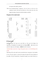 Preview for 3 page of Dingheng DHM-15B User Manual