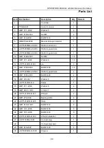 Предварительный просмотр 71 страницы DINGLI JCPT0307 Operators Manual With Maintenance Information