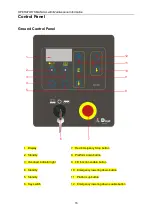 Preview for 21 page of DINGLI JCPT1523DC Operators Manual With Maintenance Information