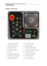 Preview for 21 page of DINGLI JCPT2223RT Operators Manual With Maintenance Information