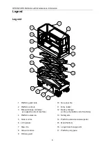 Preview for 12 page of DINGLI S06-E Operators Manual With Maintenance Information