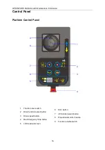 Предварительный просмотр 20 страницы DINGLI S06-E Operators Manual With Maintenance Information