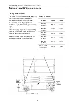 Preview for 56 page of DINGLI S0608E Operators Manual With Maintenance Information