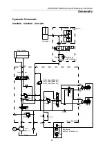 Preview for 85 page of DINGLI S0608E Operators Manual With Maintenance Information