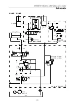 Preview for 89 page of DINGLI S0608E Operators Manual With Maintenance Information