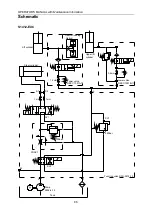 Preview for 90 page of DINGLI S0608E Operators Manual With Maintenance Information