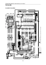 Preview for 92 page of DINGLI S0608E Operators Manual With Maintenance Information