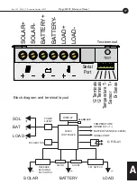 Предварительный просмотр 37 страницы DINGO 4040P Reference Manual