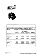 Preview for 12 page of DINGO K9-3 Operation & Maintenance Manual