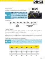 Preview for 6 page of Dings DS-OLS8-FRS4 Technical Manual