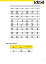 Preview for 7 page of Dings DS-OLS8-FRS4 Technical Manual