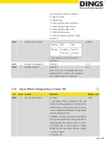 Preview for 20 page of Dings DS-OLS8-FRS4 Technical Manual