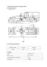 Preview for 7 page of Dingsheng Tiangong PY180H Operating Manual