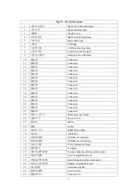 Preview for 17 page of Dingsheng Tiangong PY180H Operating Manual