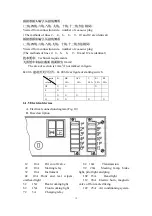 Preview for 19 page of Dingsheng Tiangong PY180H Operating Manual