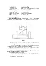 Preview for 28 page of Dingsheng Tiangong PY180H Operating Manual