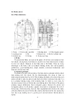 Preview for 54 page of Dingsheng Tiangong PY180H Operating Manual