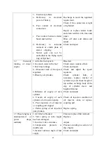 Preview for 68 page of Dingsheng Tiangong PY180H Operating Manual