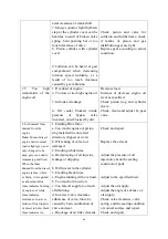 Preview for 70 page of Dingsheng Tiangong PY180H Operating Manual