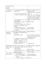 Preview for 71 page of Dingsheng Tiangong PY180H Operating Manual