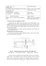 Preview for 76 page of Dingsheng Tiangong PY180H Operating Manual